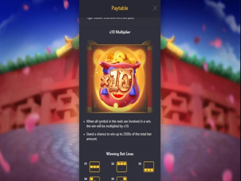 Bonusy Bwin za grę w Fortune Tiger Bonus w serwisie Bwin za grę w Fortune Tiger